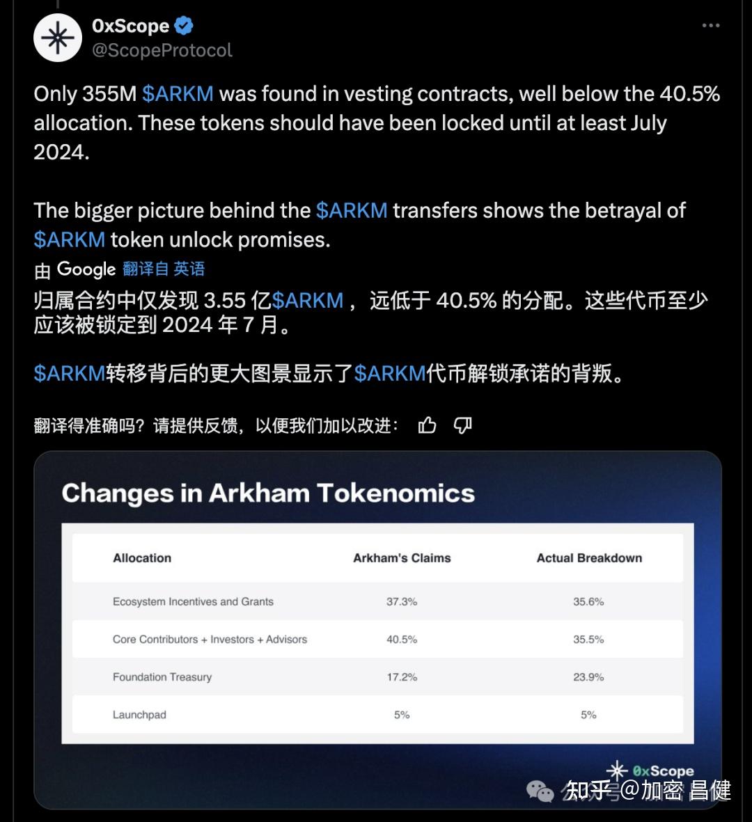比特币最新预测分析会回调吗-比特币最新预测分析会回调吗是真的吗