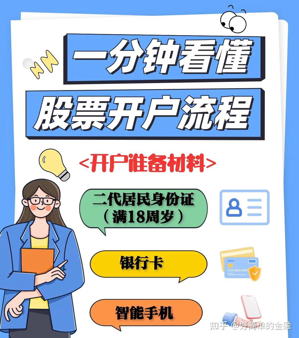 开户教程免费下载安装-开户教程免费下载安装安卓版