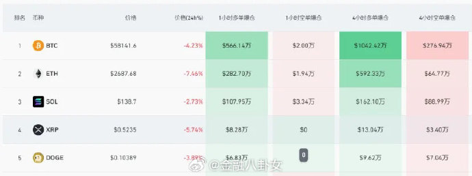 虚拟币全线暴跌-虚拟币全线暴跌什么意思