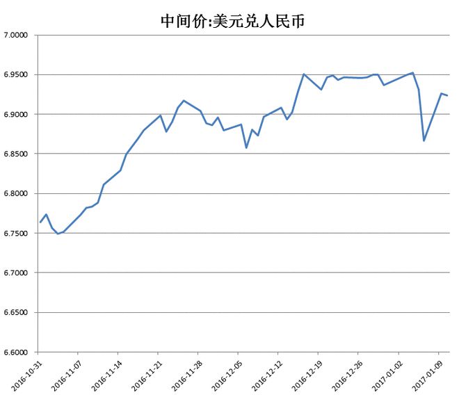 以太坊币美元最新价格-以太坊币美元最新价格是多少