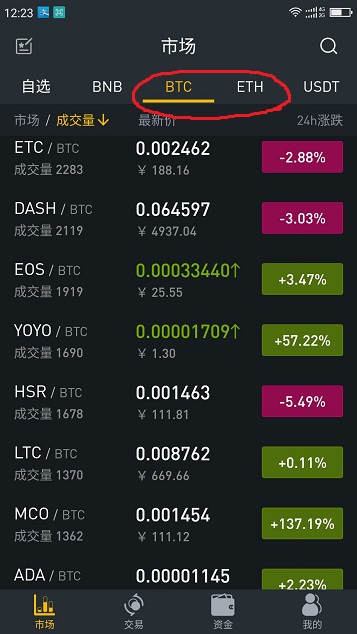 关于ave.ai交易行情软件下载的信息