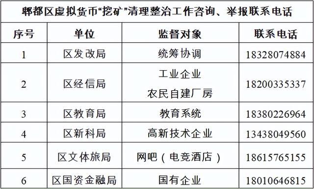 虚拟币法律法规-虚拟币 法律保护