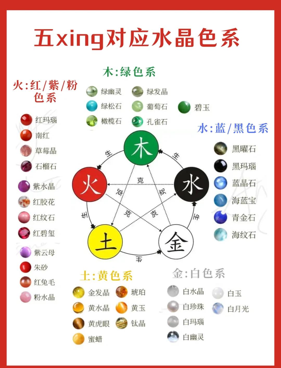 包含十二生肖六合是什么意思的词条
