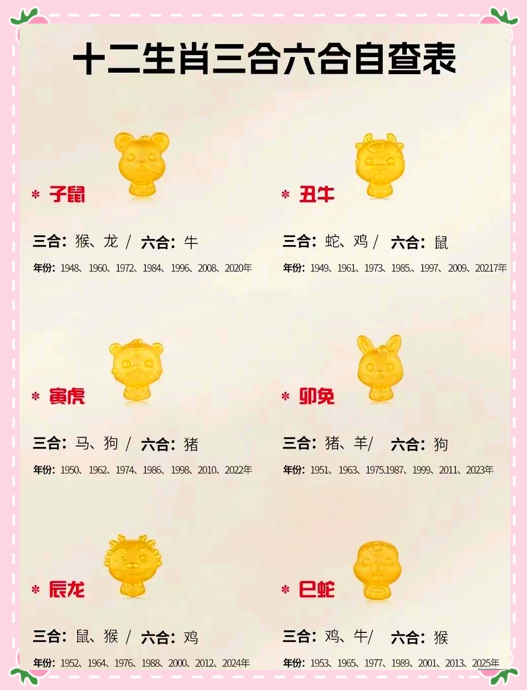 包含十二生肖六合是什么意思的词条