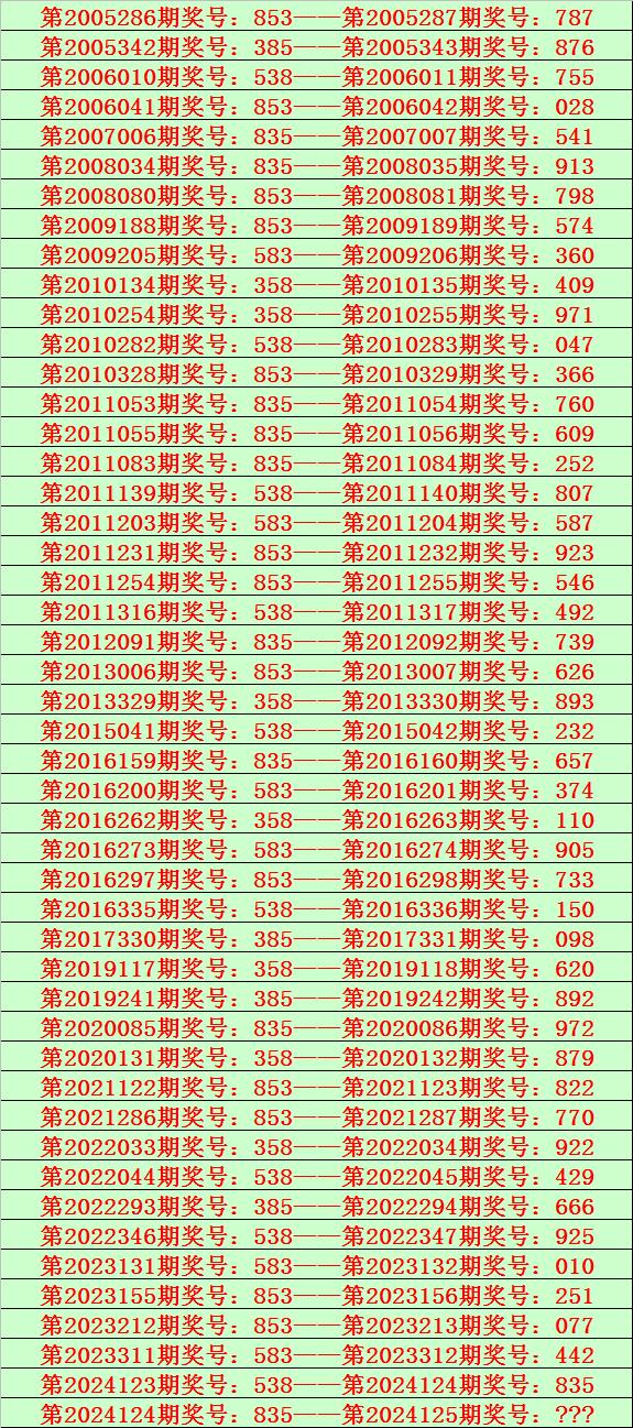 六部玄机码最准确生肖-六部玄机码中码,吉日升腾果遂期