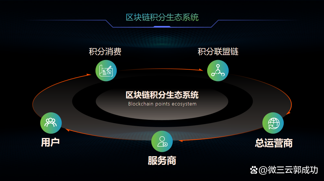 区块链在中国合法吗-区块链在中国合不合法