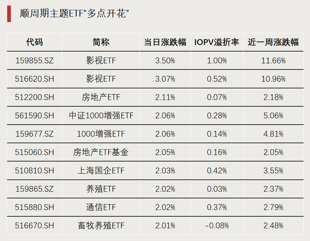 交易所平台排名-数字交易所平台排名