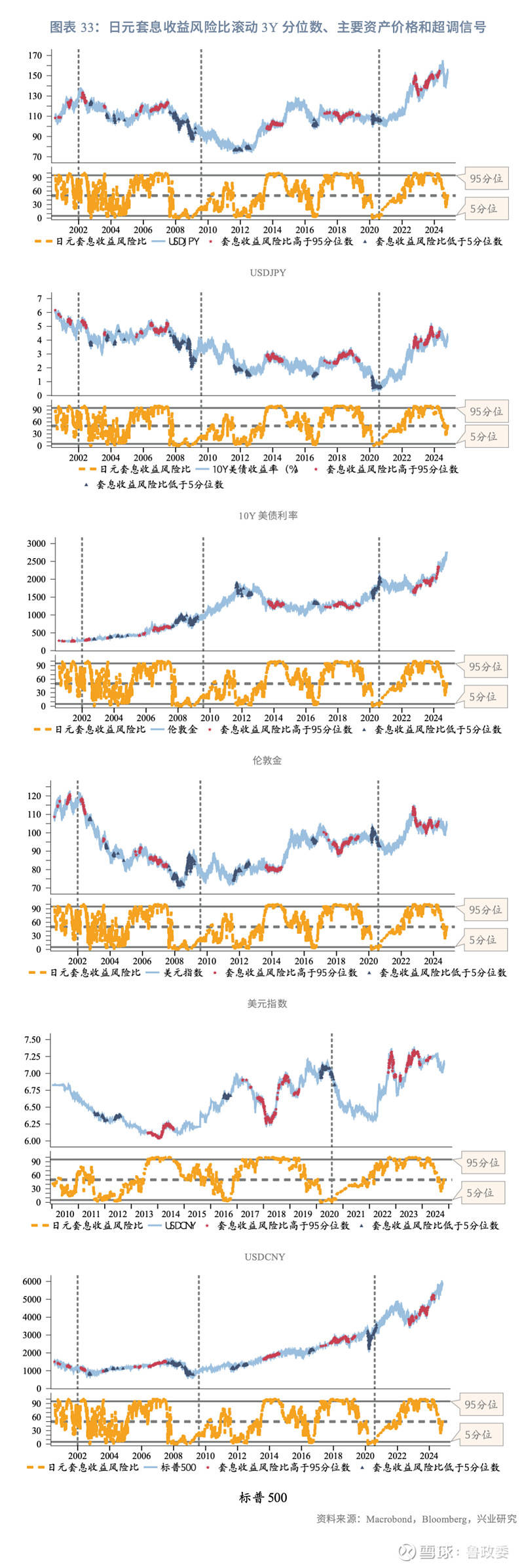 特朗普币最新价格行情走势-特朗普币最新价格行情走势图