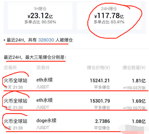 狗狗币一夜暴涨700倍-狗狗币2025会涨到多少