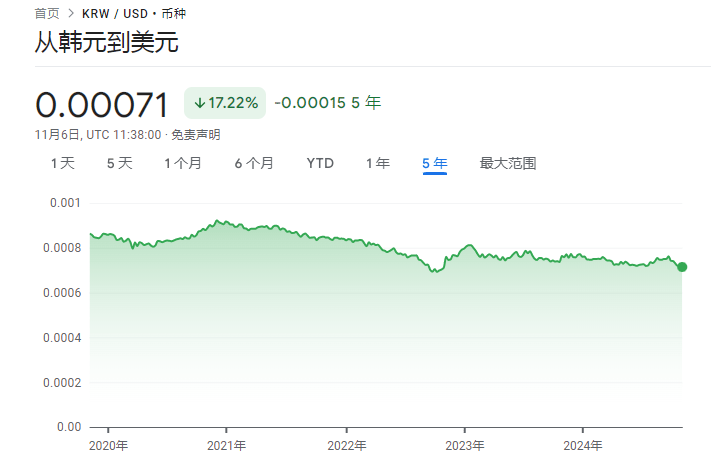 特朗普币美元-特朗普币美元价格今日行情
