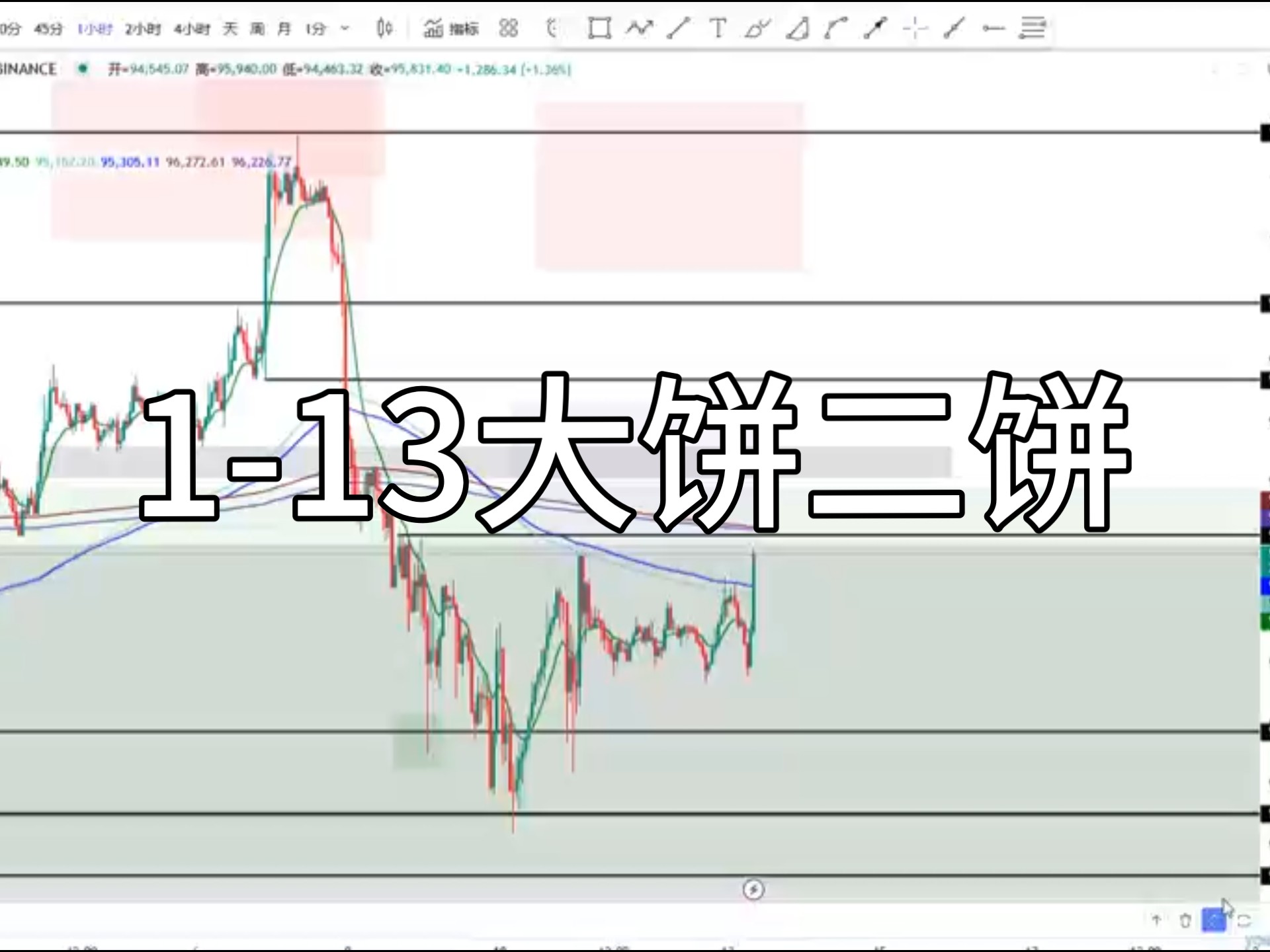 以太坊最新币价-以太坊2022价格