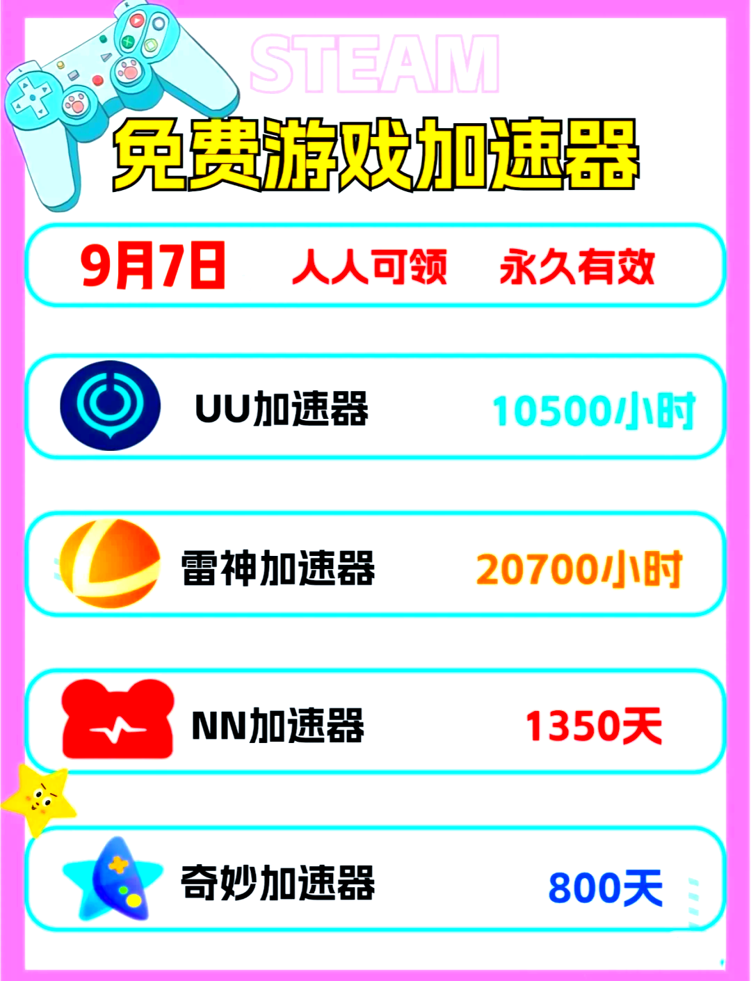 腾讯加速器能当梯子吗-腾讯加速器能当梯子用吗