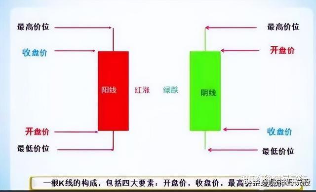 虚拟币和股票的区别-虚拟币和股票的区别在哪里