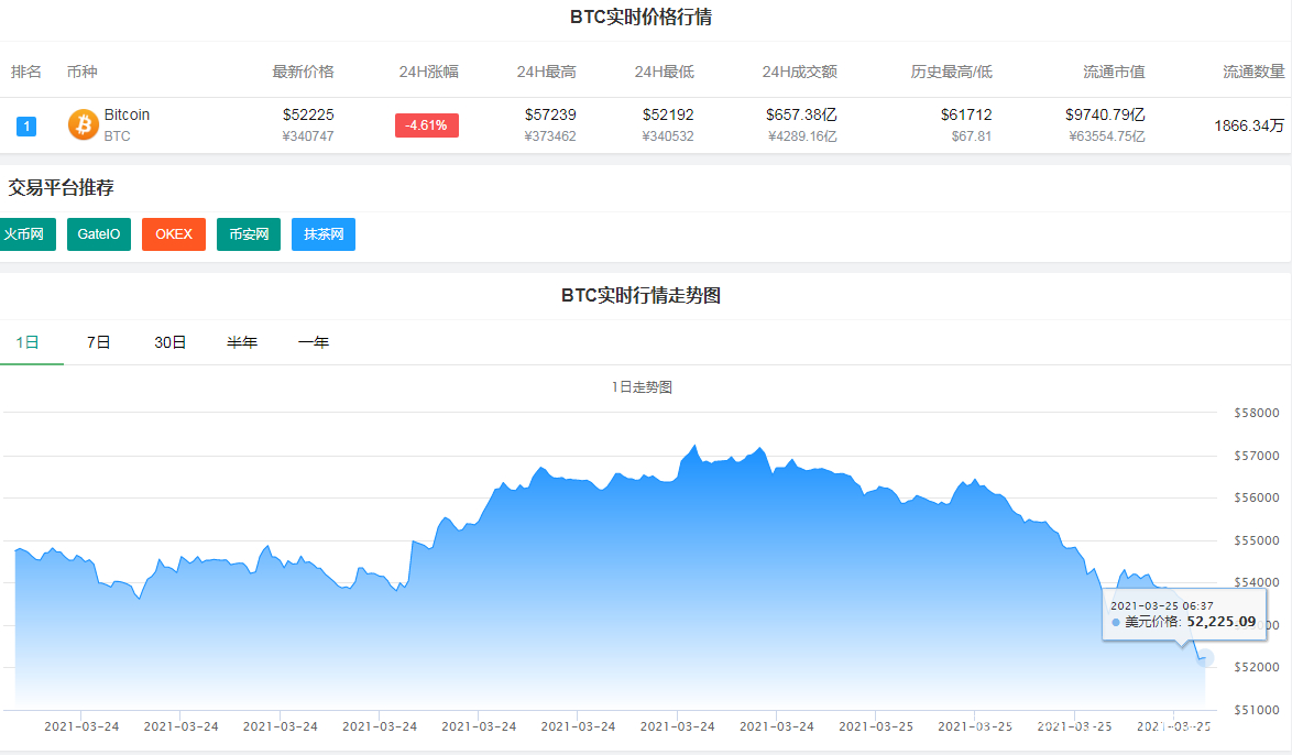 比特币官网登录入口中文-比特币官网登录入口中文版