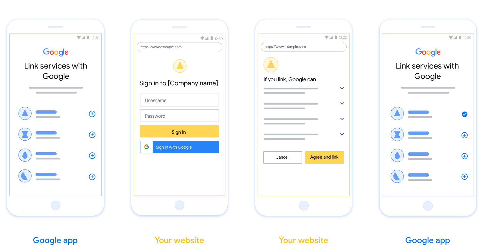 google账号-google账号申诉必过
