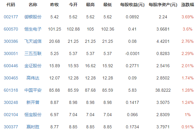 比特币今日价格行情一个多少钱-比特币今日最新价格是多少人民币实图