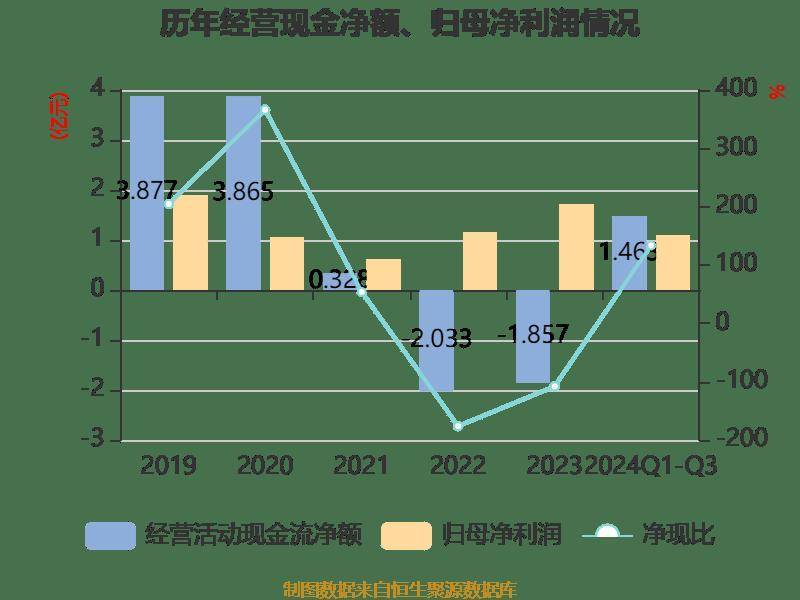 10台矿机一年利润-一台矿机一个月能赚多少