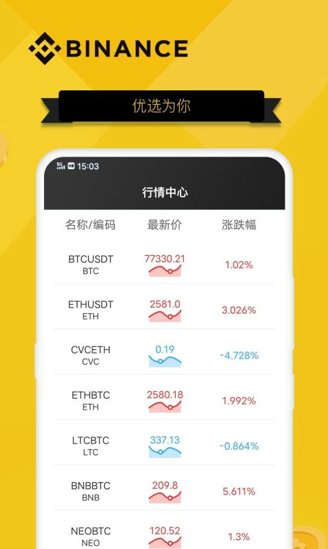 包含tg安卓中文版下载官网的词条
