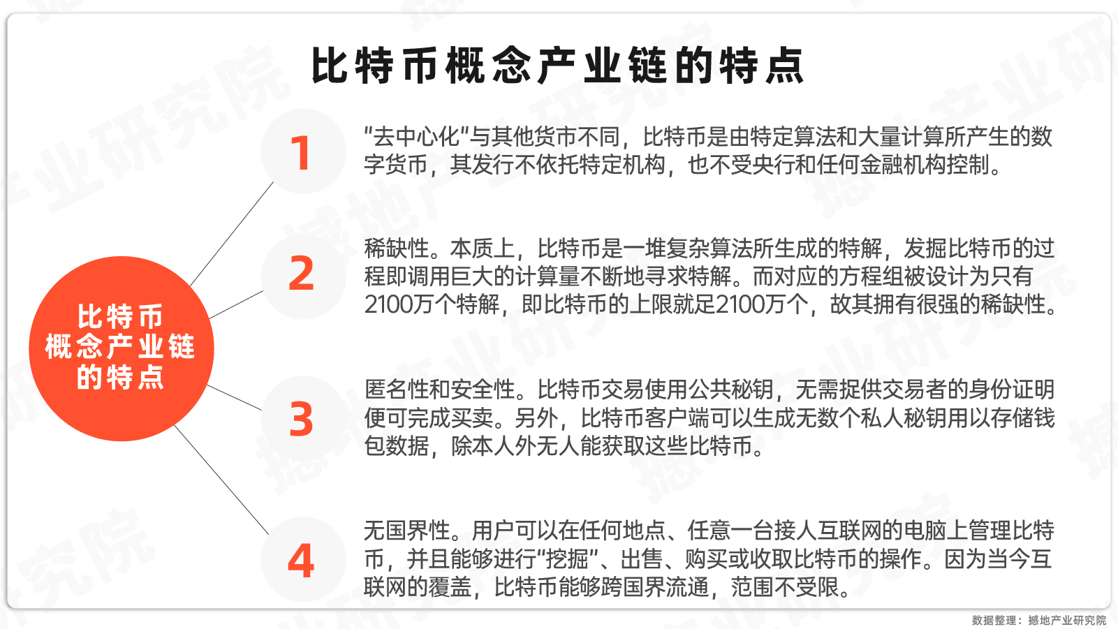 虚拟币行情分析-虚拟币行情分析软件