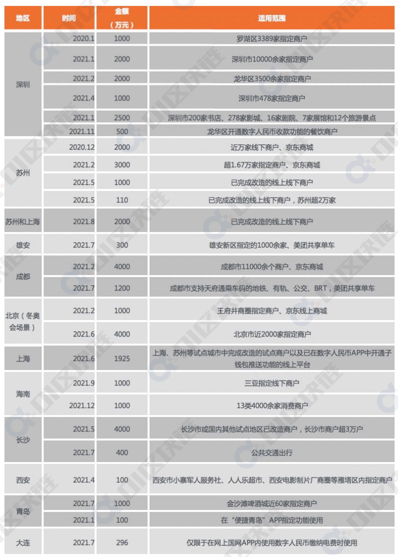 虚拟币交易都要线下转账的吗-虚拟币交易都要线下转账的吗安全吗