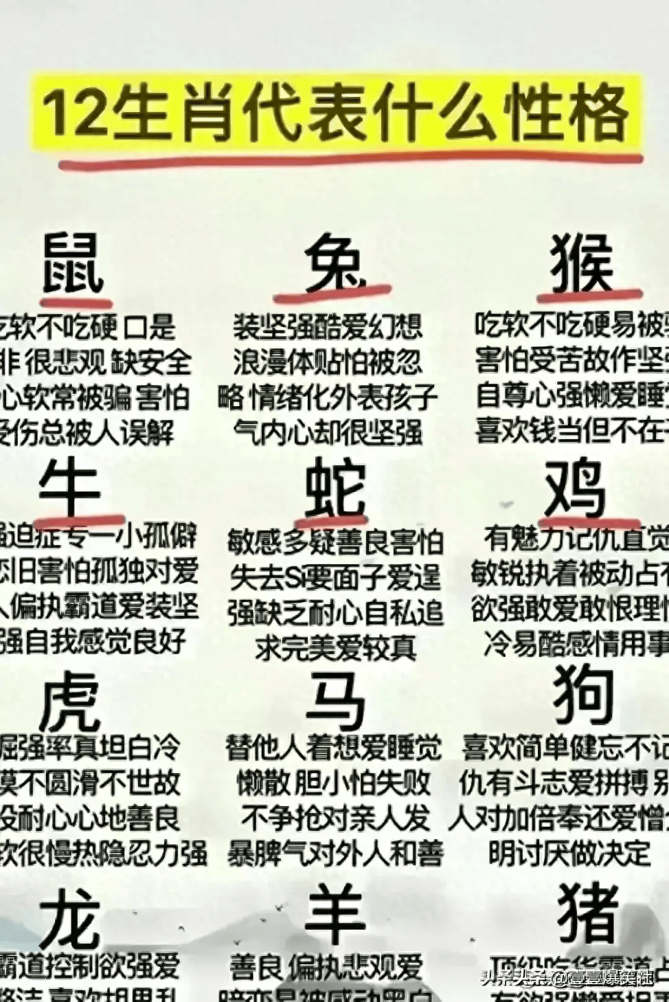 今期生肖六六来打一肖-今期生肖开金花,六六大顺二八来