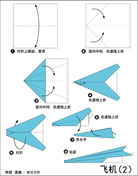纸飞机的折叠方法写话-纸飞机的简单折叠方法写30个字