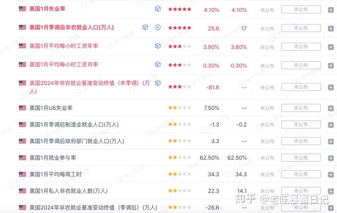以太坊升级计划-以太坊升级还有多少天