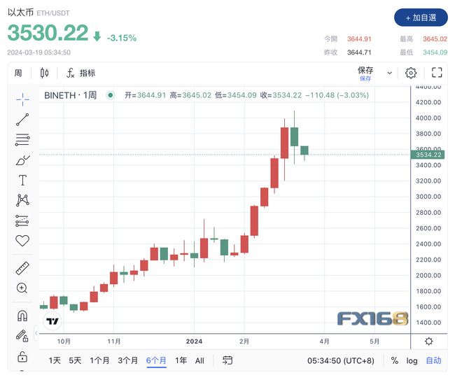 比特币一个多少钱最新价格-比特币一个多少人民币2021