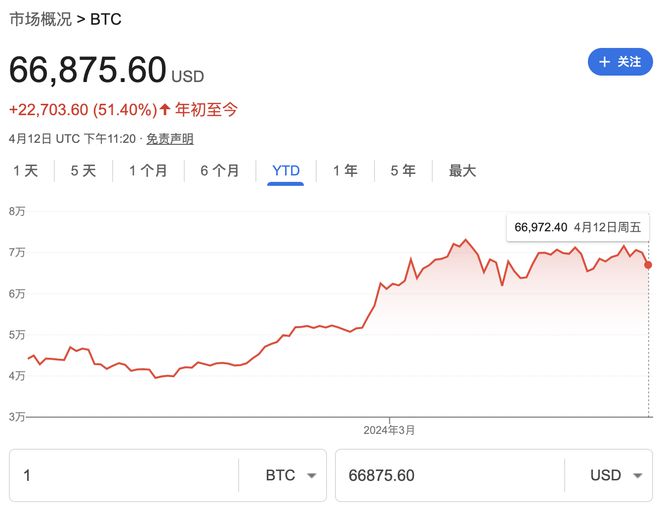 比特币利好消息-比特币利好利空消息