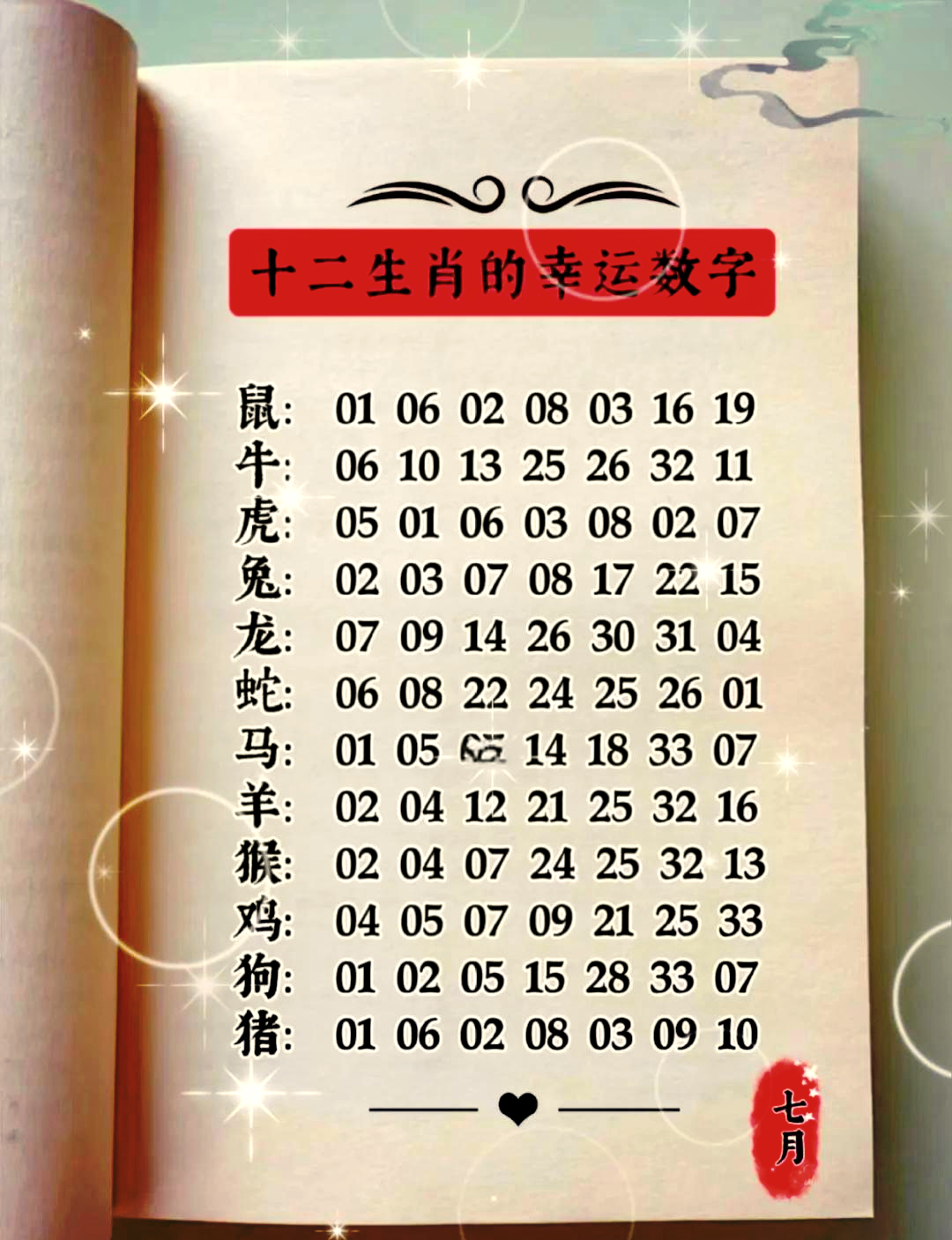 关于玄机字吉一个精准生肖的信息