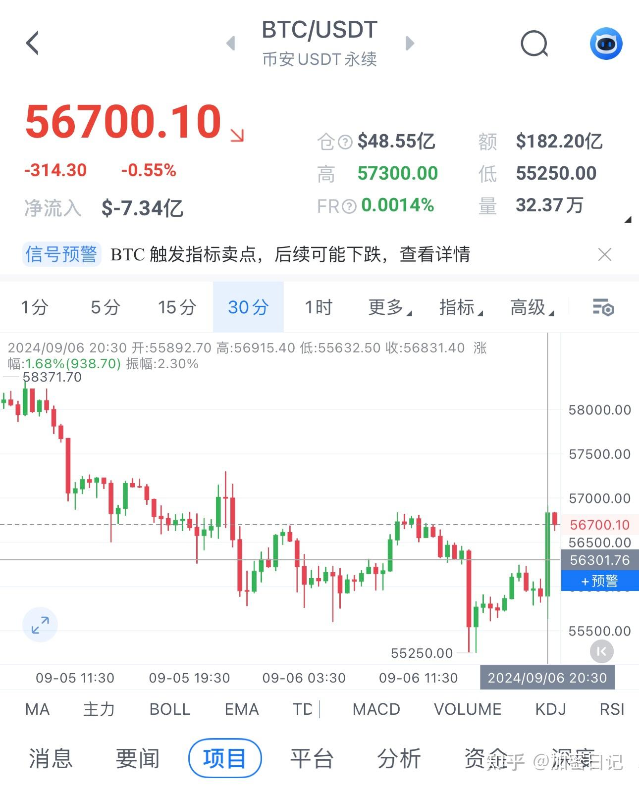 比特币在中国合法吗2024-比特币在中国合法吗?会被抓吗