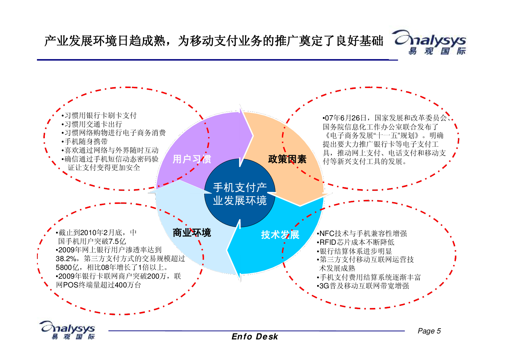 电子货币的种类-电子货币有几种类型?各有什么特点