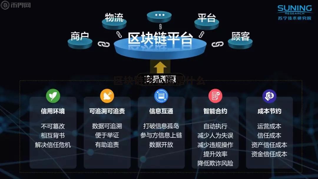 区块链技术通俗讲解-区块链技术通俗讲解 借钱比喻
