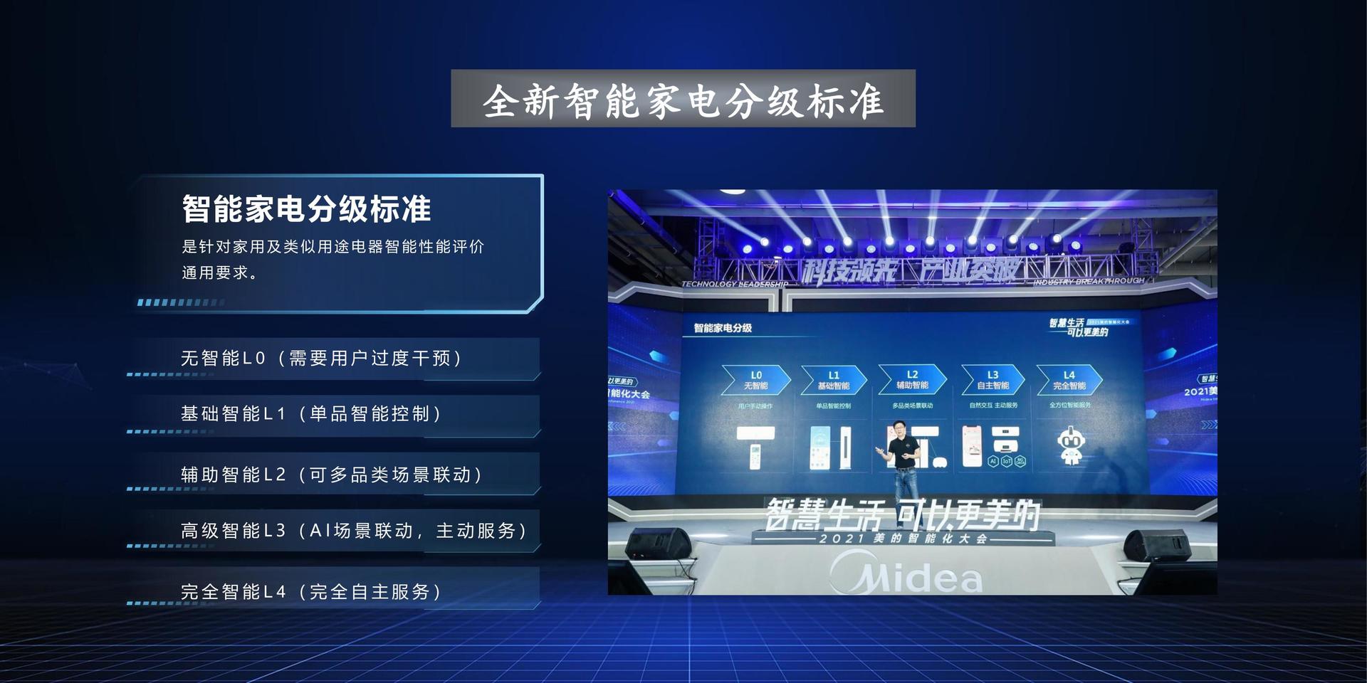 海尔集团CEO谈人工智能-海尔总裁五次建言工业互联网