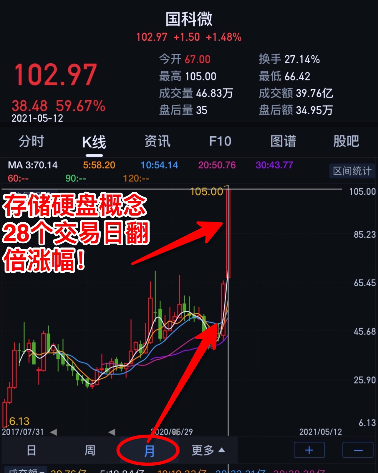 齐亚币今日价格-齐亚币今日价格表