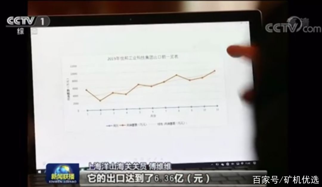 海关扣的矿机拿得回来吗-海关扣押产品便宜是真的吗