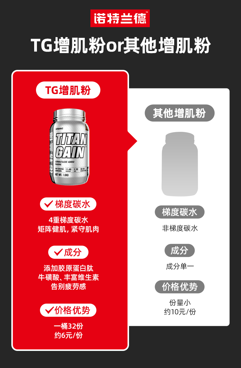 TG账号2元批发网站的简单介绍