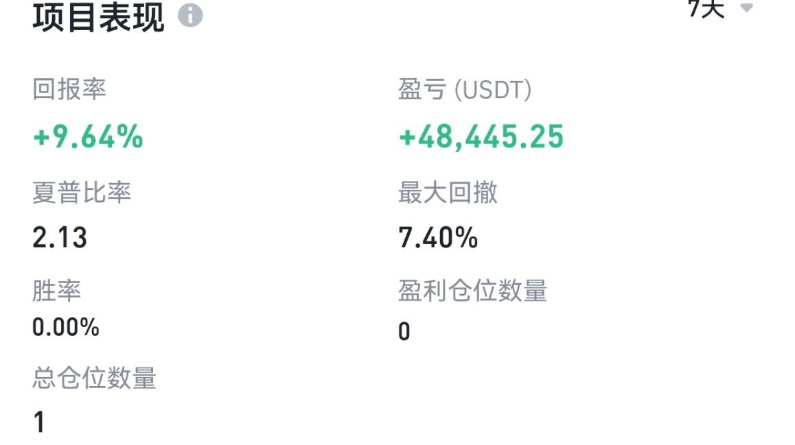 虚拟币合约怎么赚钱-虚拟币合约赚钱方法有哪些