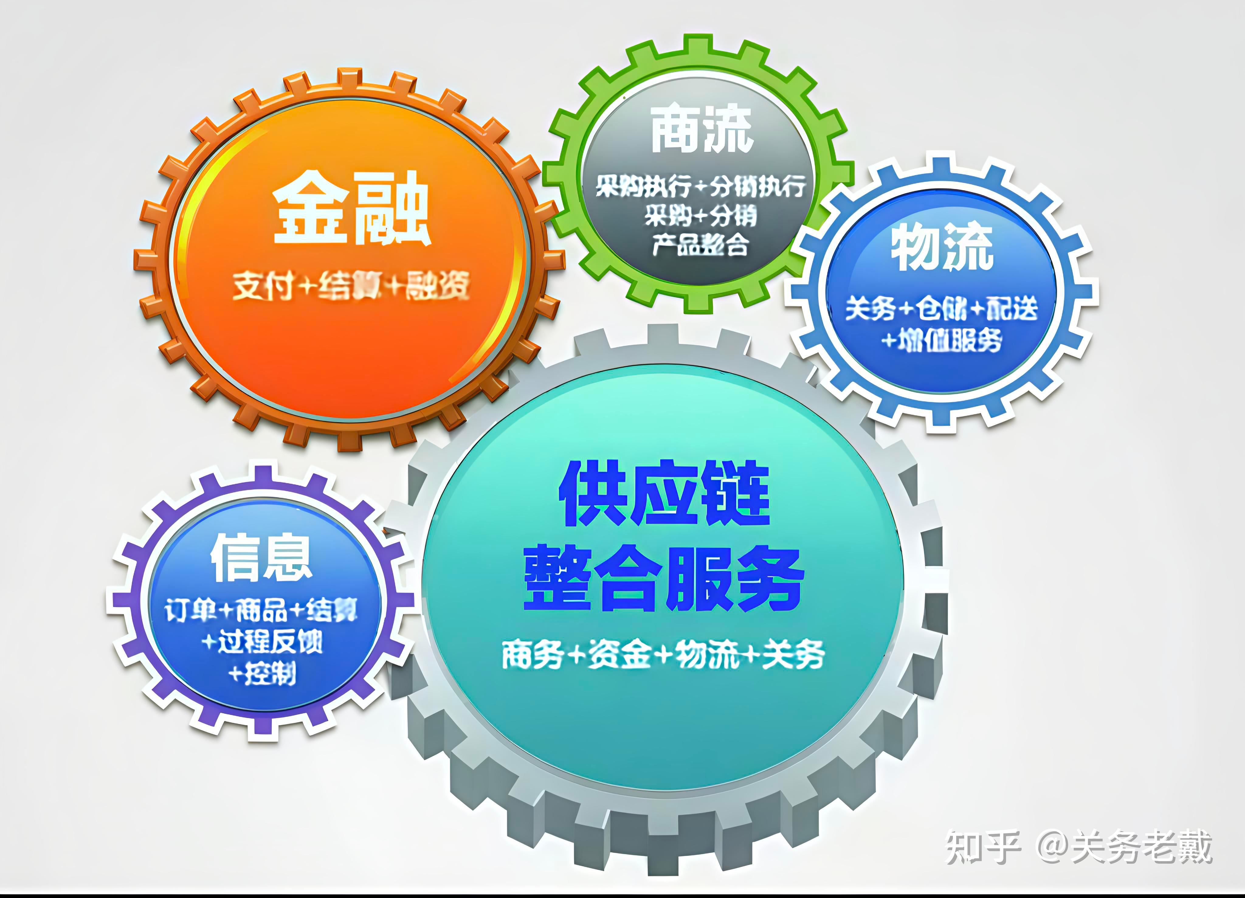 虚拟类目货源供应平台-虚拟类目货源供应平台有哪些