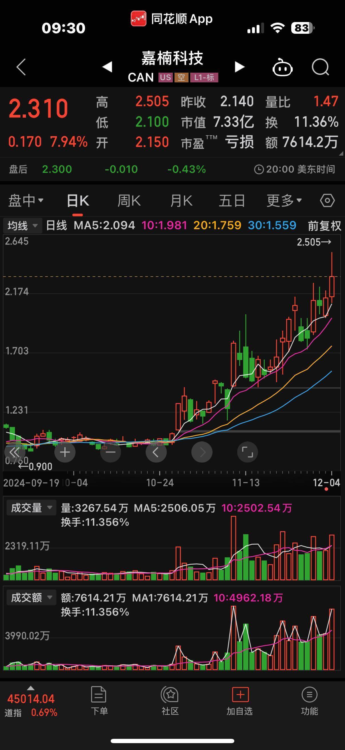 美元兑换比特币实时汇率-美元兑换比特币实时汇率查询