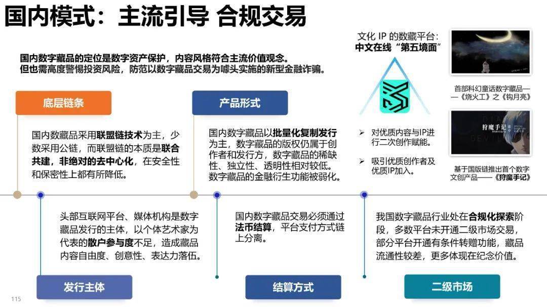 区块链通俗解释白话版-区块链最简单易懂的解释