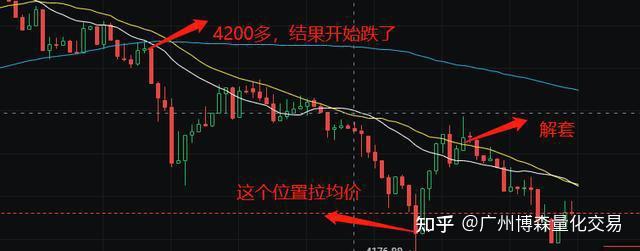虚拟币爆仓啥意思-虚拟币爆仓要赔钱吗