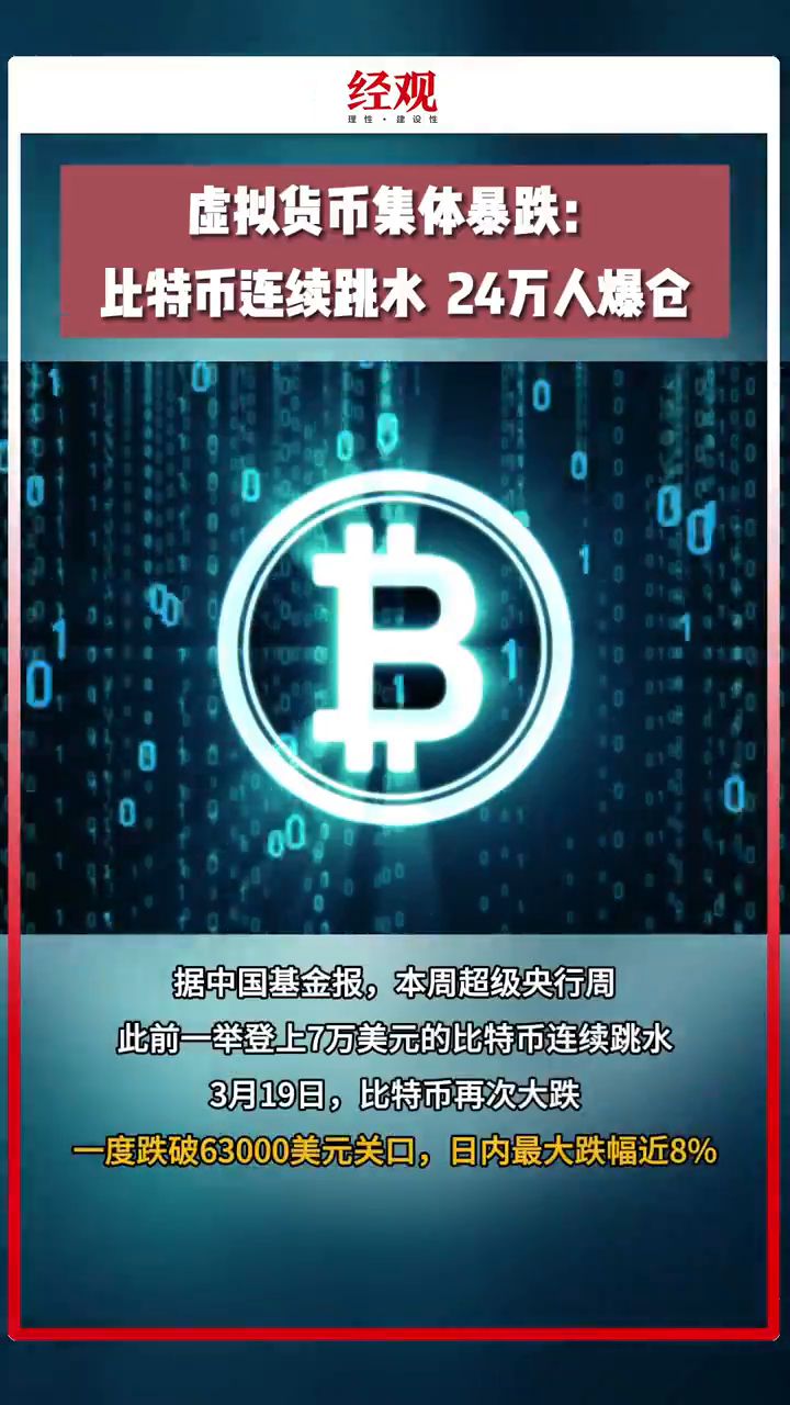 虚拟币排行榜最新排名-虚拟币前十名的各币价格
