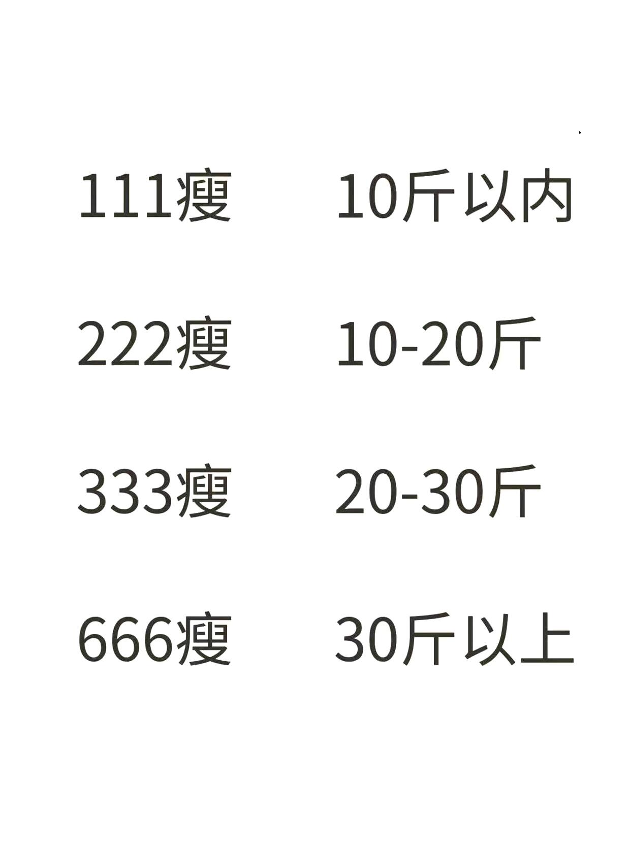 女孩1天2瓶饮料胖到230斤-女孩1天2瓶饮料胖到230斤正常吗