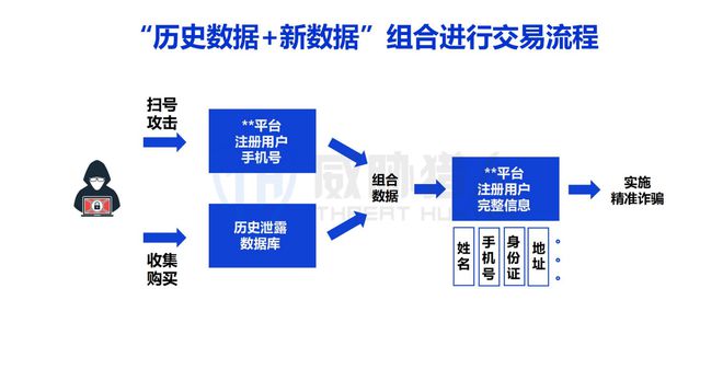 telegram国内判几年-telegram在中国能用吗?