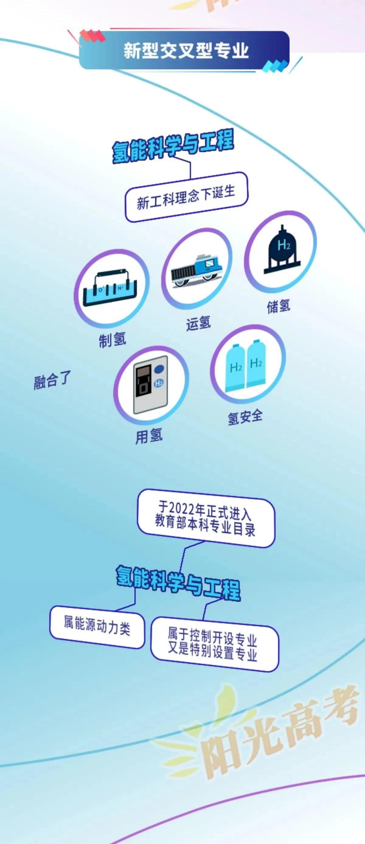 我国实现氢能技术在南极应用-我国实现氢能技术在南极应用的时间