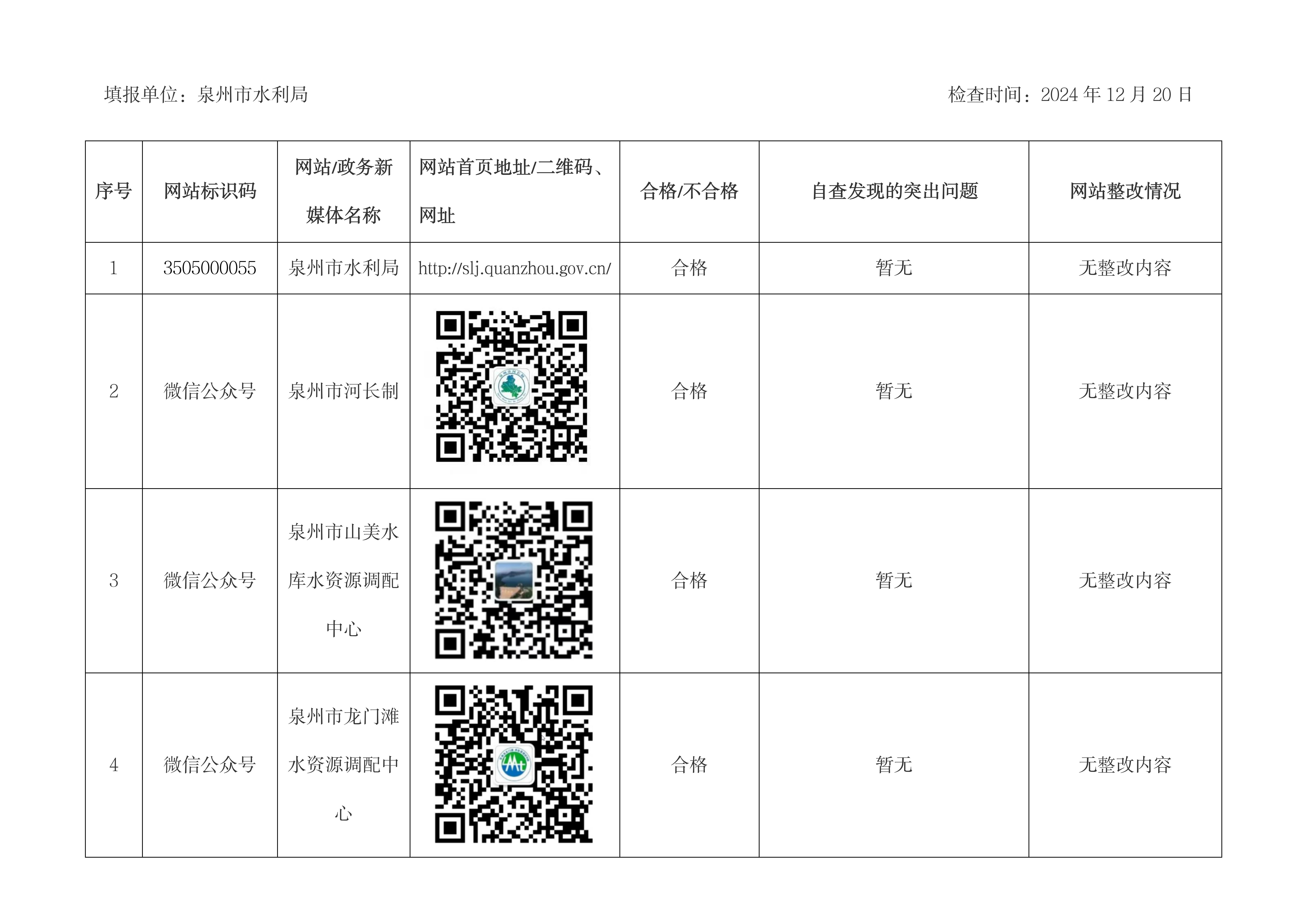 表格出现2e+07怎么回事-excel表格2e+07怎么回事