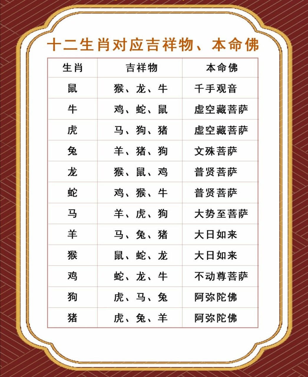 关于立春是什么生肖最佳答案的信息