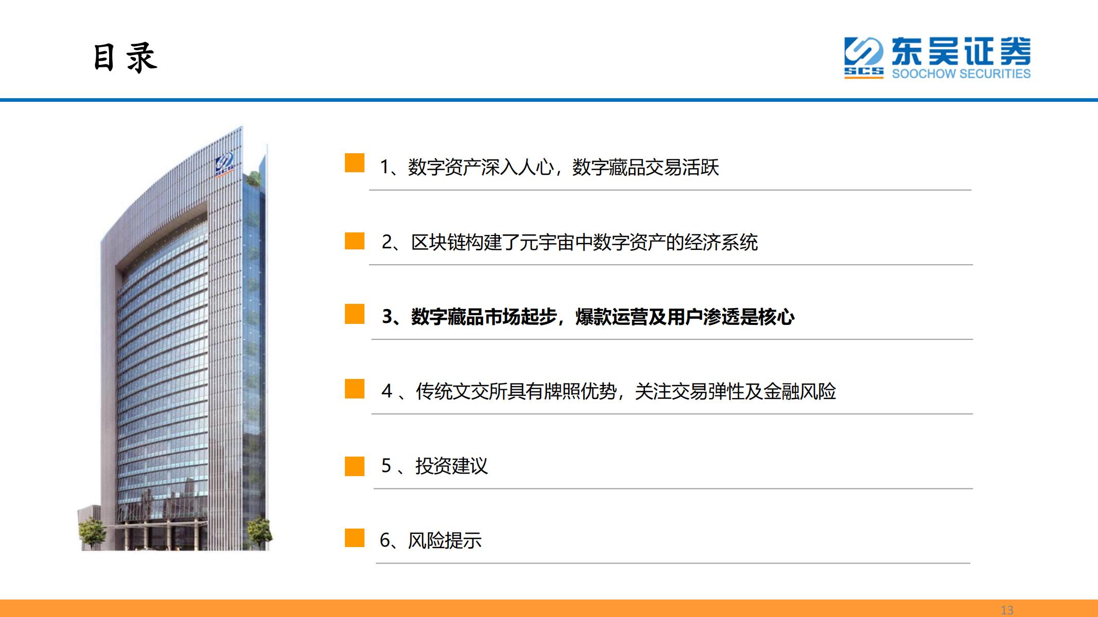 数字资产十大龙头-个人怎样获取数字资产