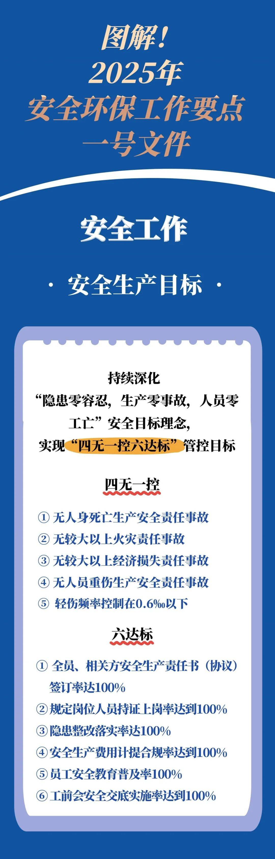2025十大安全目标解读-2017十大安全目标是什么